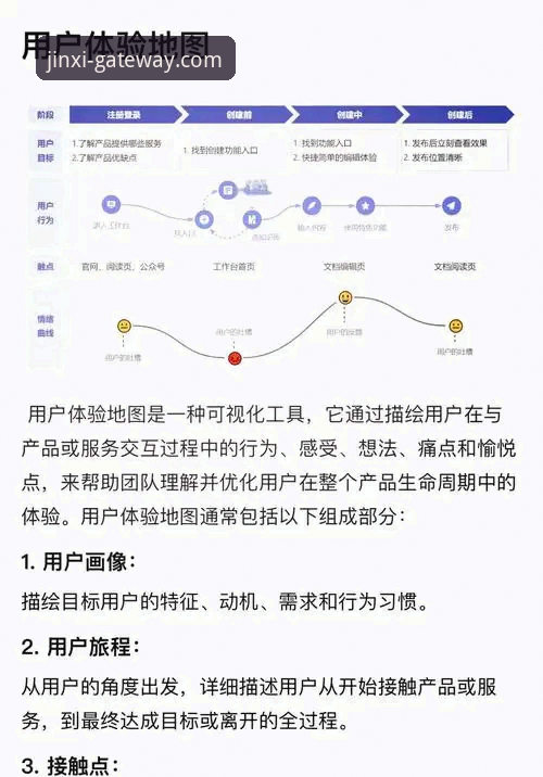 金喜体育App安装全流程深度评测：从下载到实战体验报告