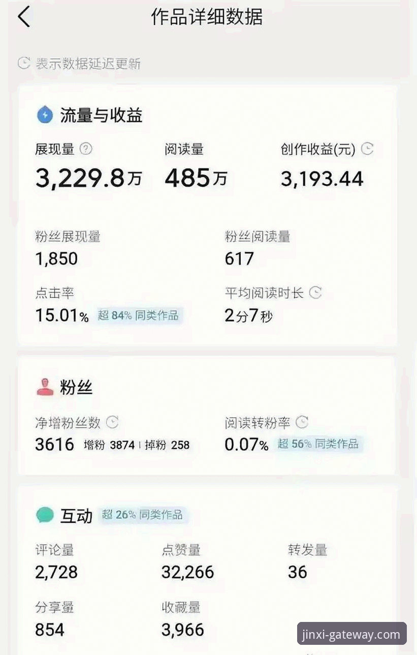 金喜体育首存优惠如何让新手玩家获得最大收益？