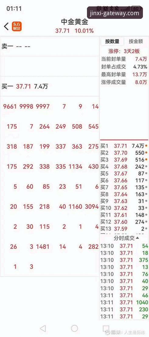 金喜体育平台提款速度详解